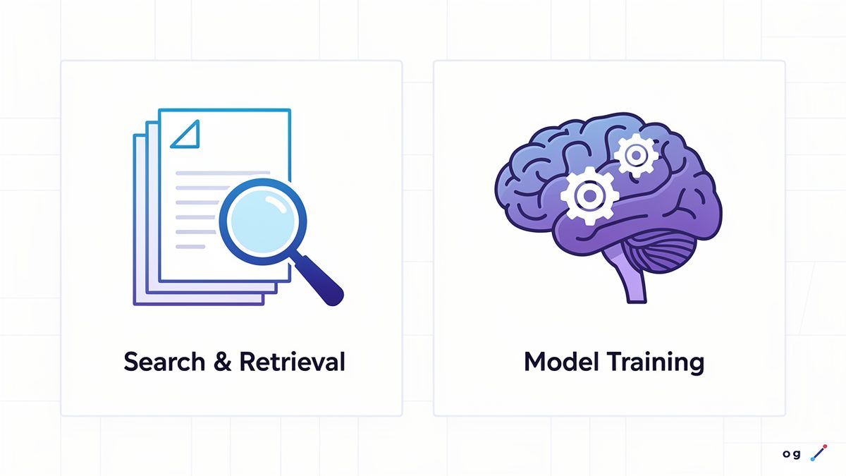RAG vs fine-tuning comparison visual